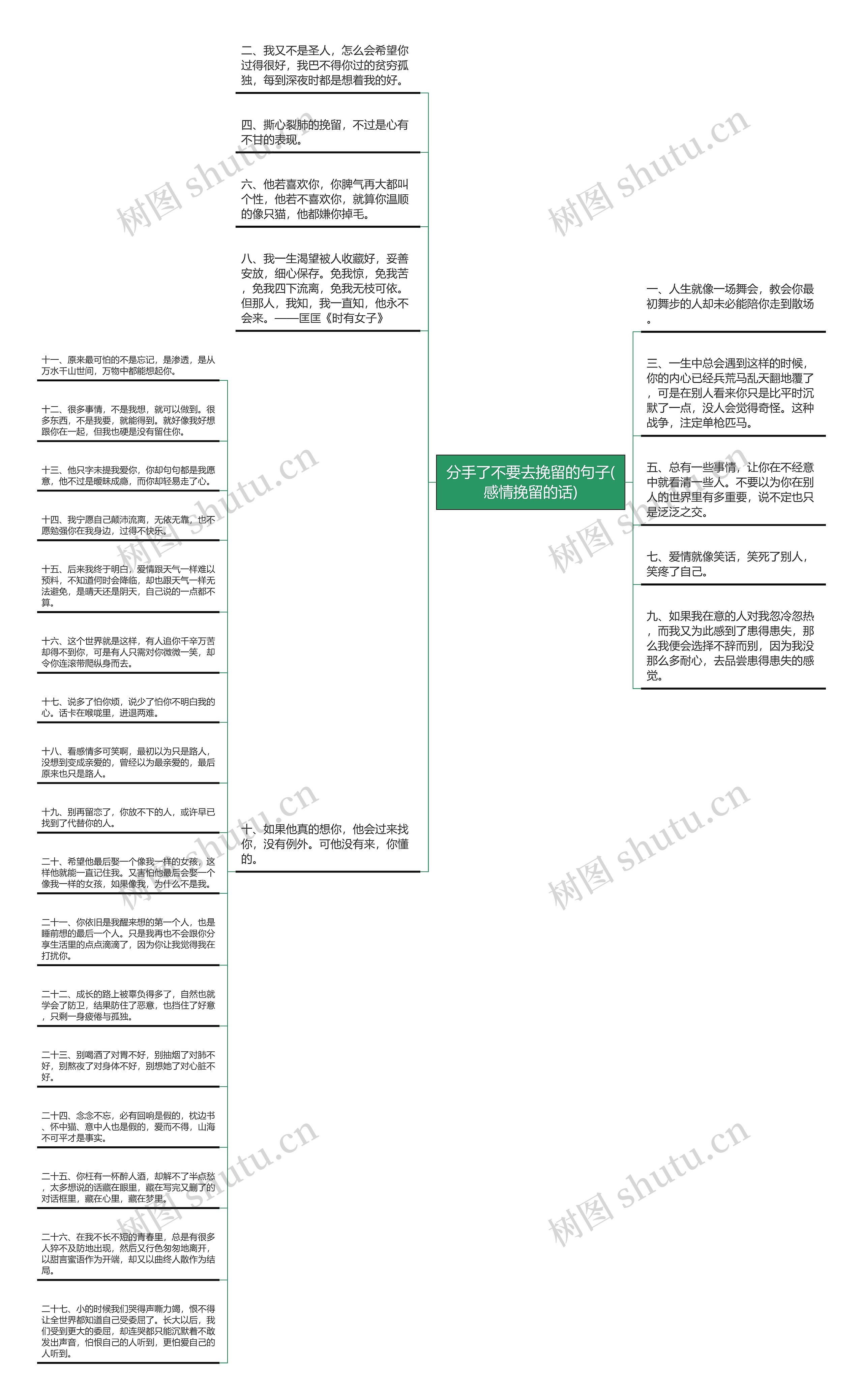 分手了不要去挽留的句子(感情挽留的话)