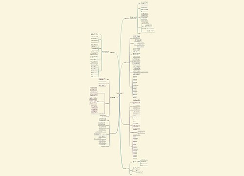 小学社团工作计划精选7篇