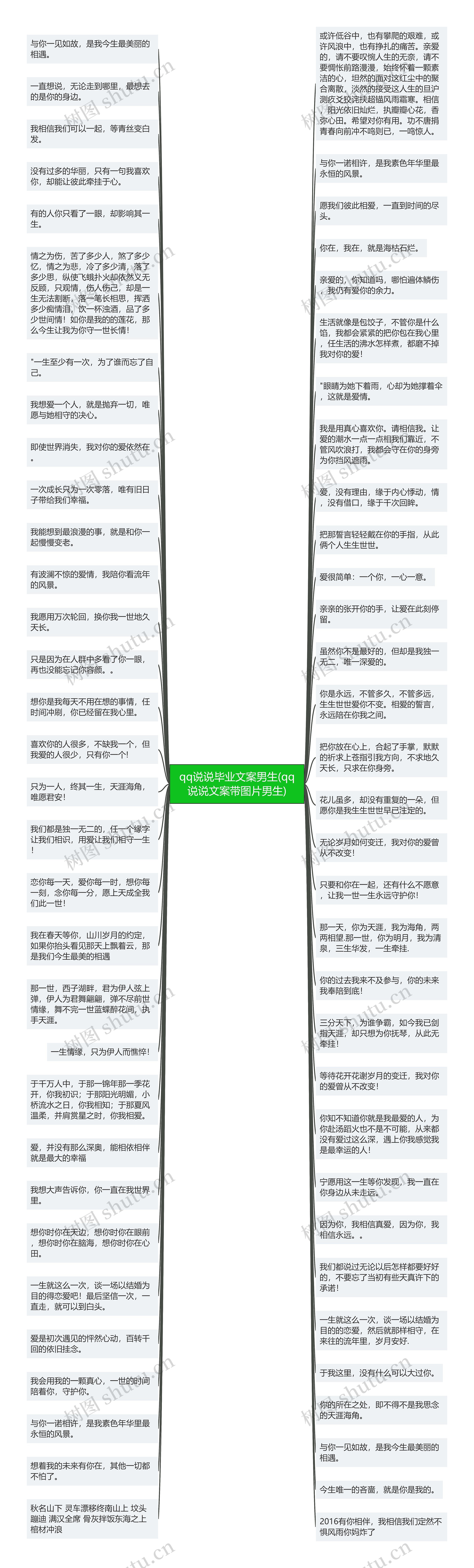 qq说说毕业文案男生(qq说说文案带图片男生)