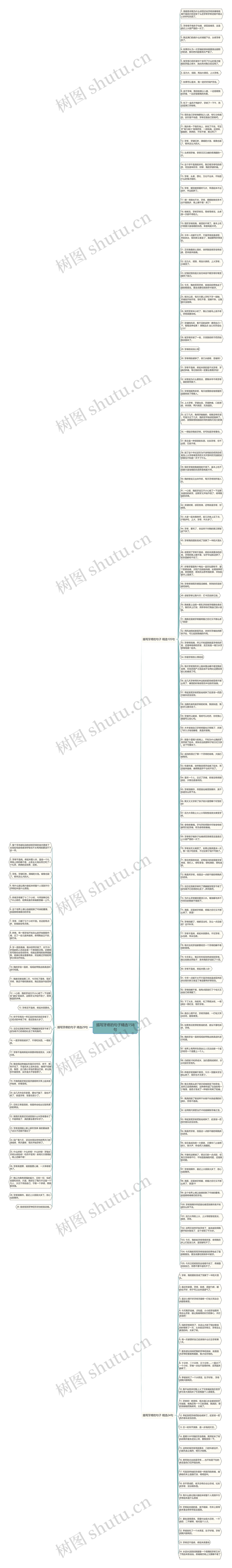 描写牙疼的句子精选158句思维导图