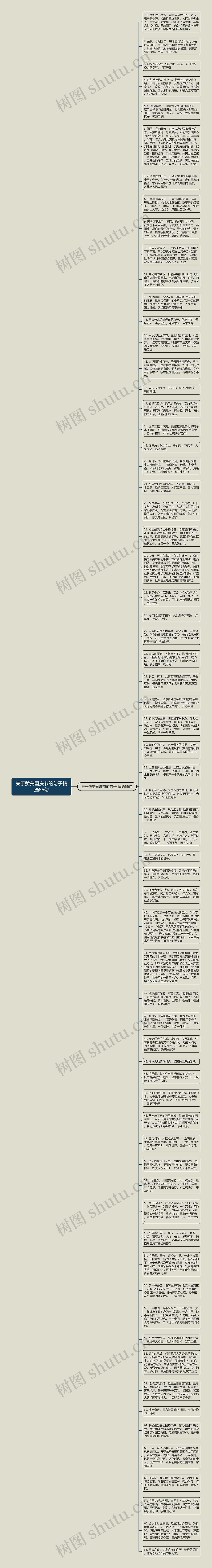 关于赞美国庆节的句子精选66句