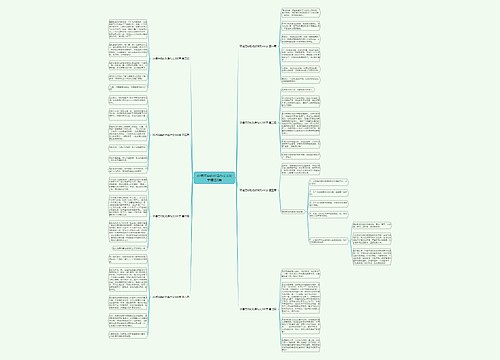 环境污染的对话作文300字精选8篇