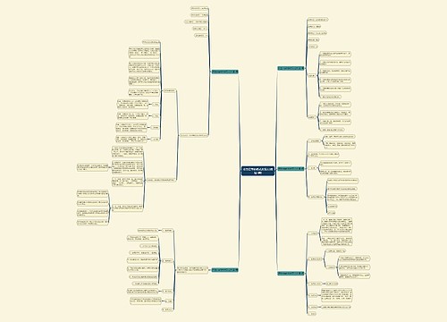 招生启事的格式及范文(优选5篇) 招生启事的格式及范文(优选5篇)