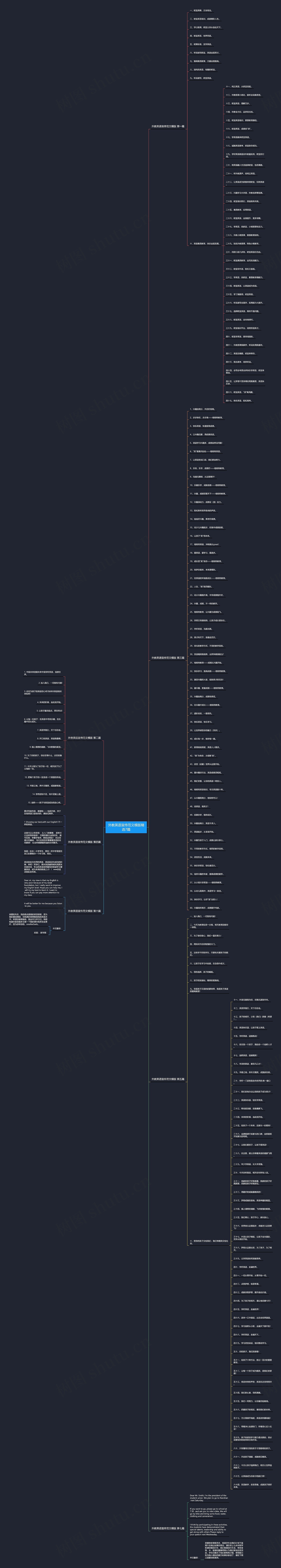 外教英语宣传范文模版精选7篇 外教英语宣传范文模版精选7篇