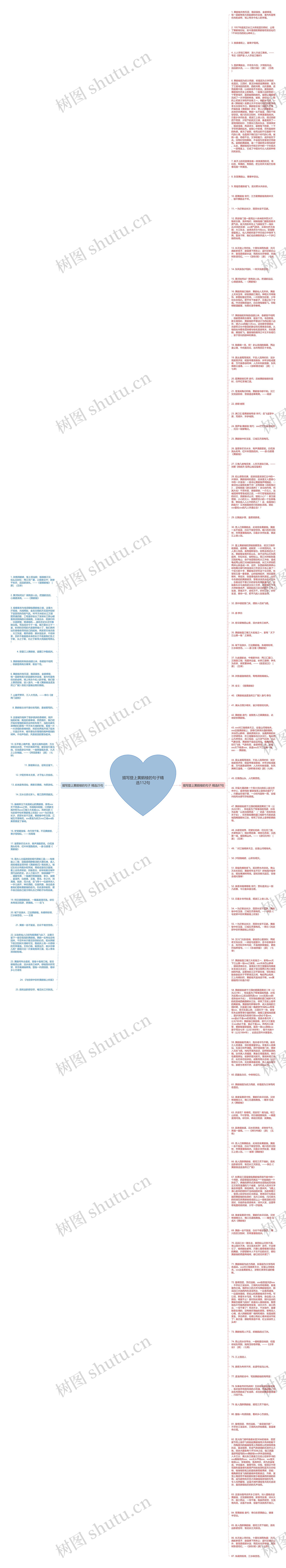 描写登上黄鹤楼的句子精选112句思维导图