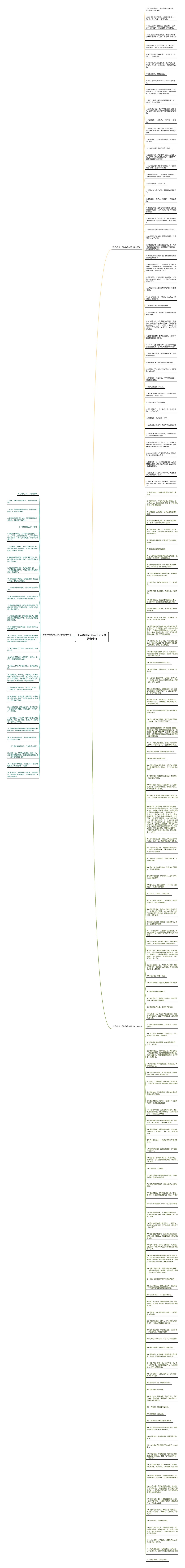 形容好朋友聚会的句子精选195句思维导图