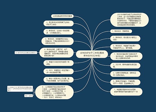 过年的好句子二年级(围绕新年的作文2年级)