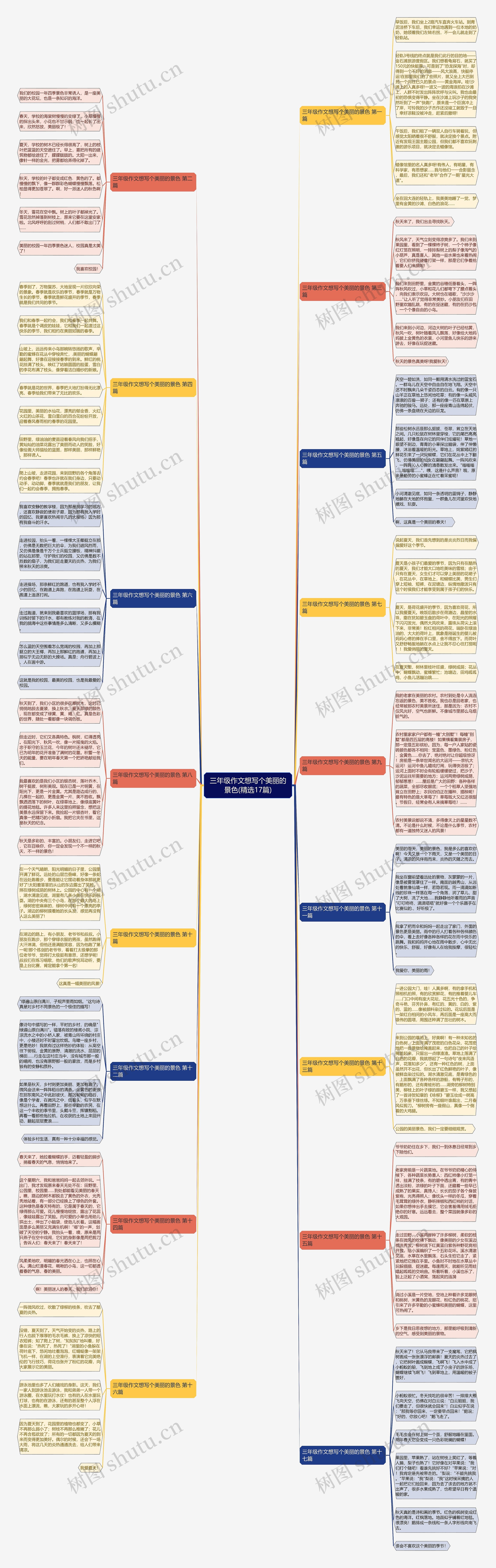 三年级作文想写个美丽的景色(精选17篇) 三年级作文想写个美丽的景色(精选17篇)