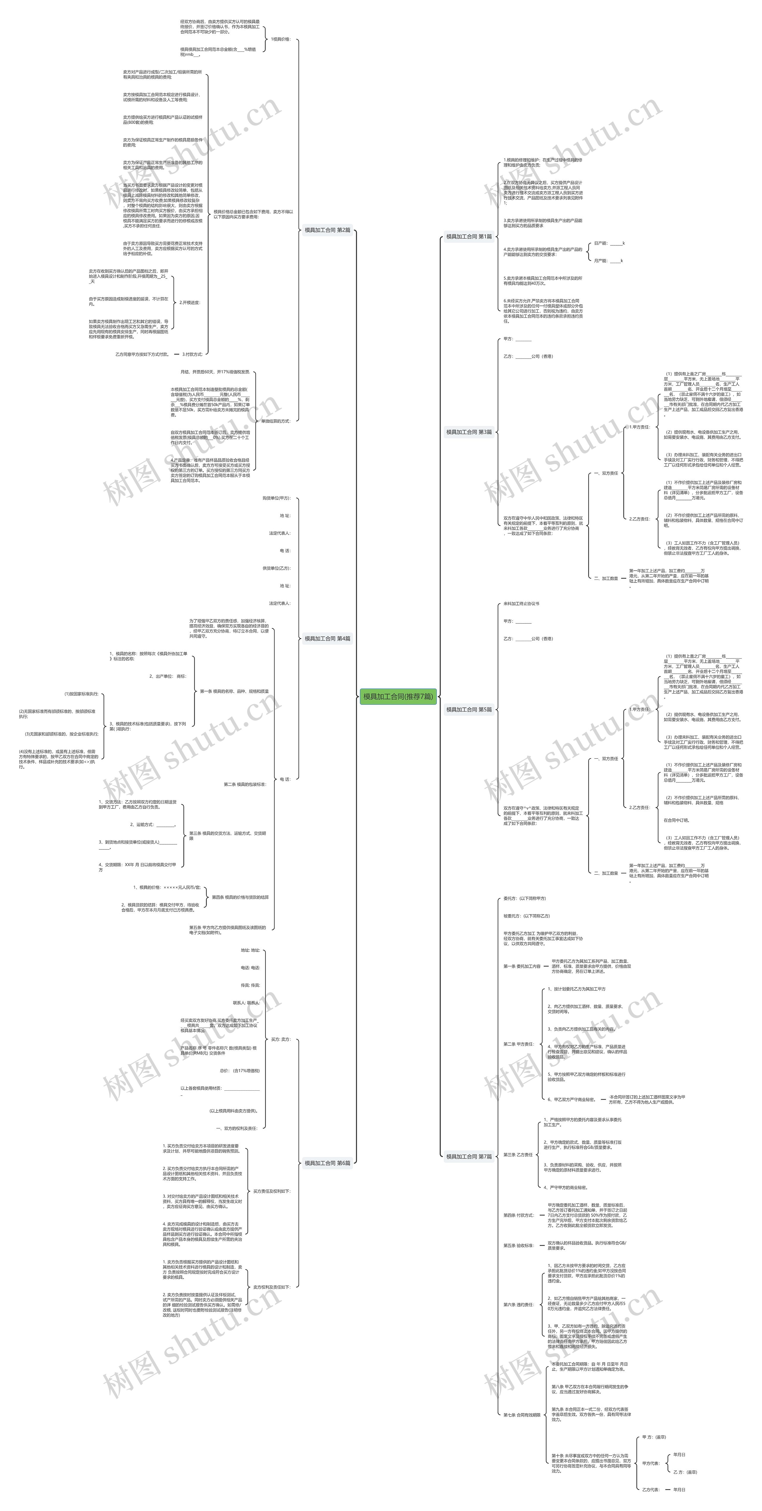 模具加工合同(推荐7篇) 模具加工合同(推荐7篇)