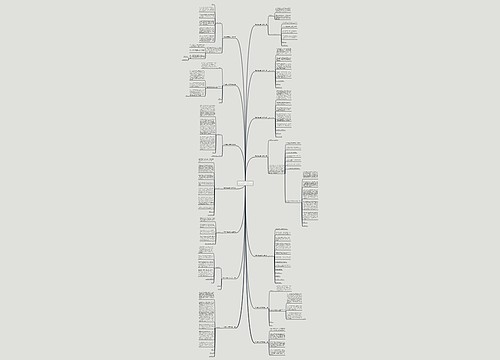 情侣吵架五百字范文通用15篇