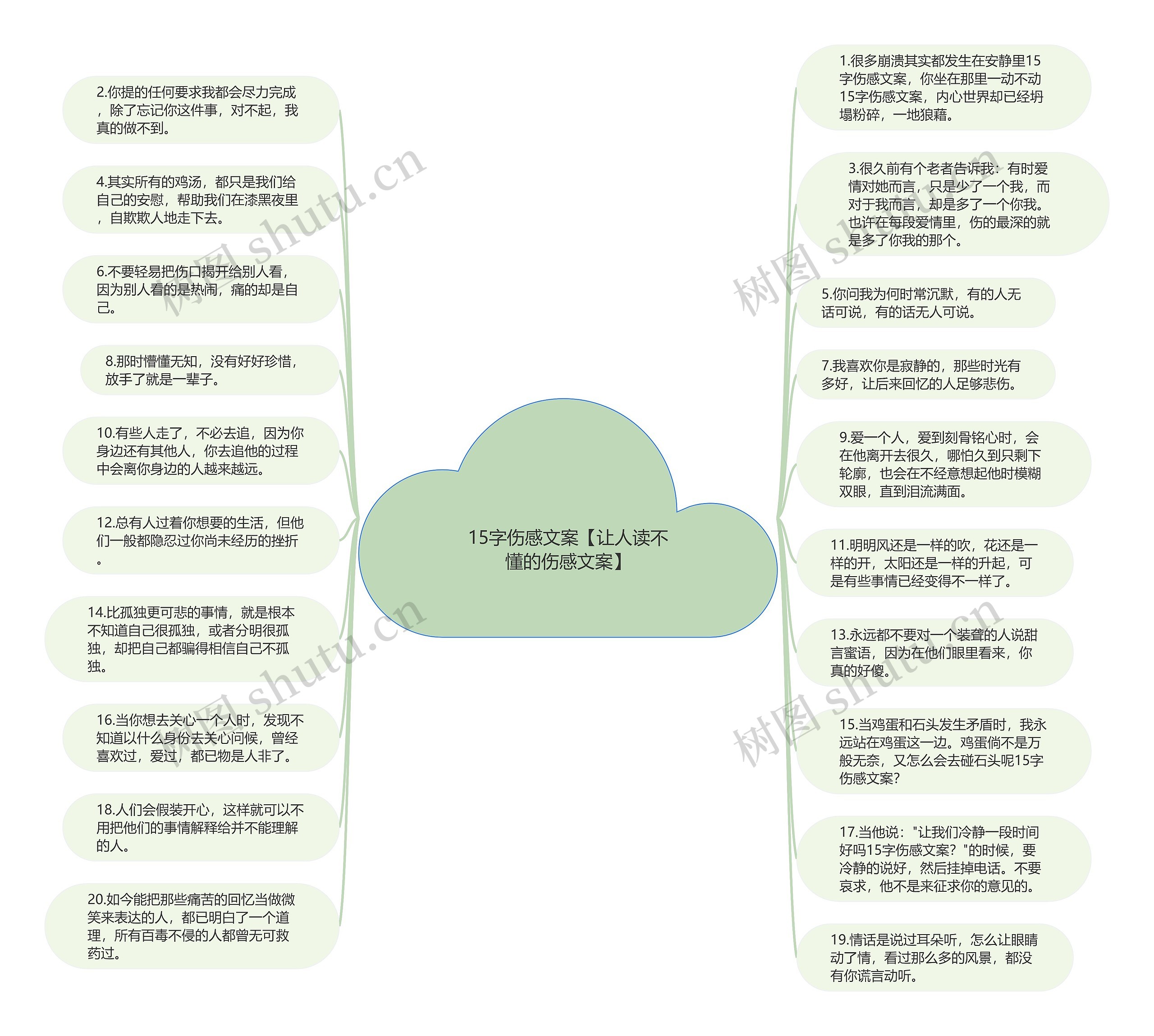 15字伤感文案【让人读不懂的伤感文案】