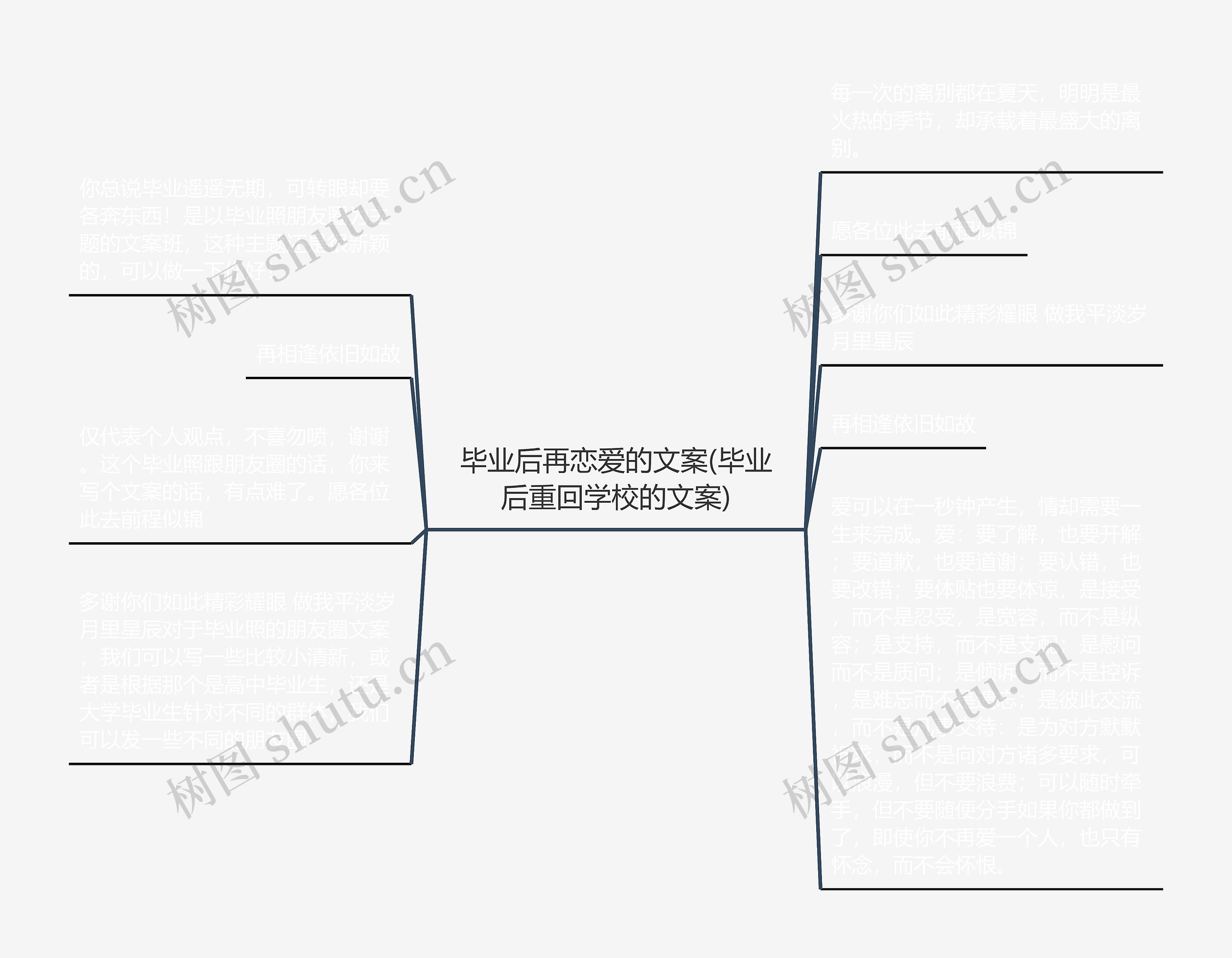 毕业后再恋爱的文案(毕业后重回学校的文案)