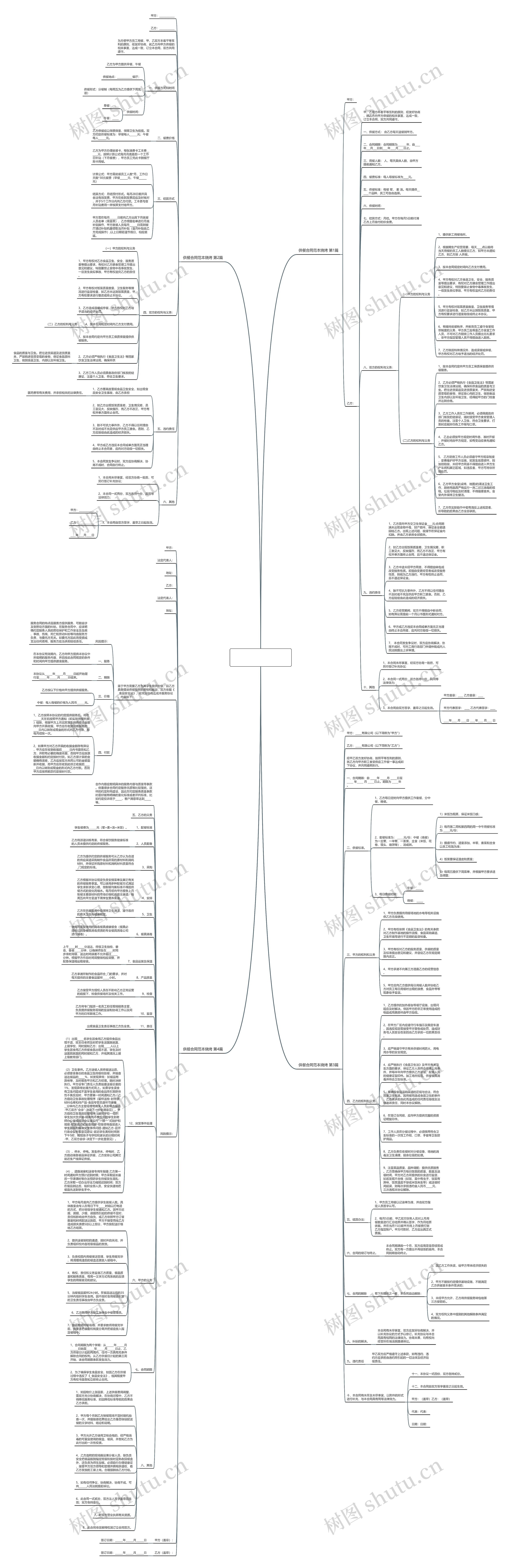 供餐合同范本烧烤(合集4篇) 供餐合同范本烧烤(合集4篇)