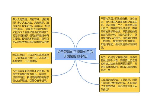 关于爱情的正能量句子(关于爱情的励志句)