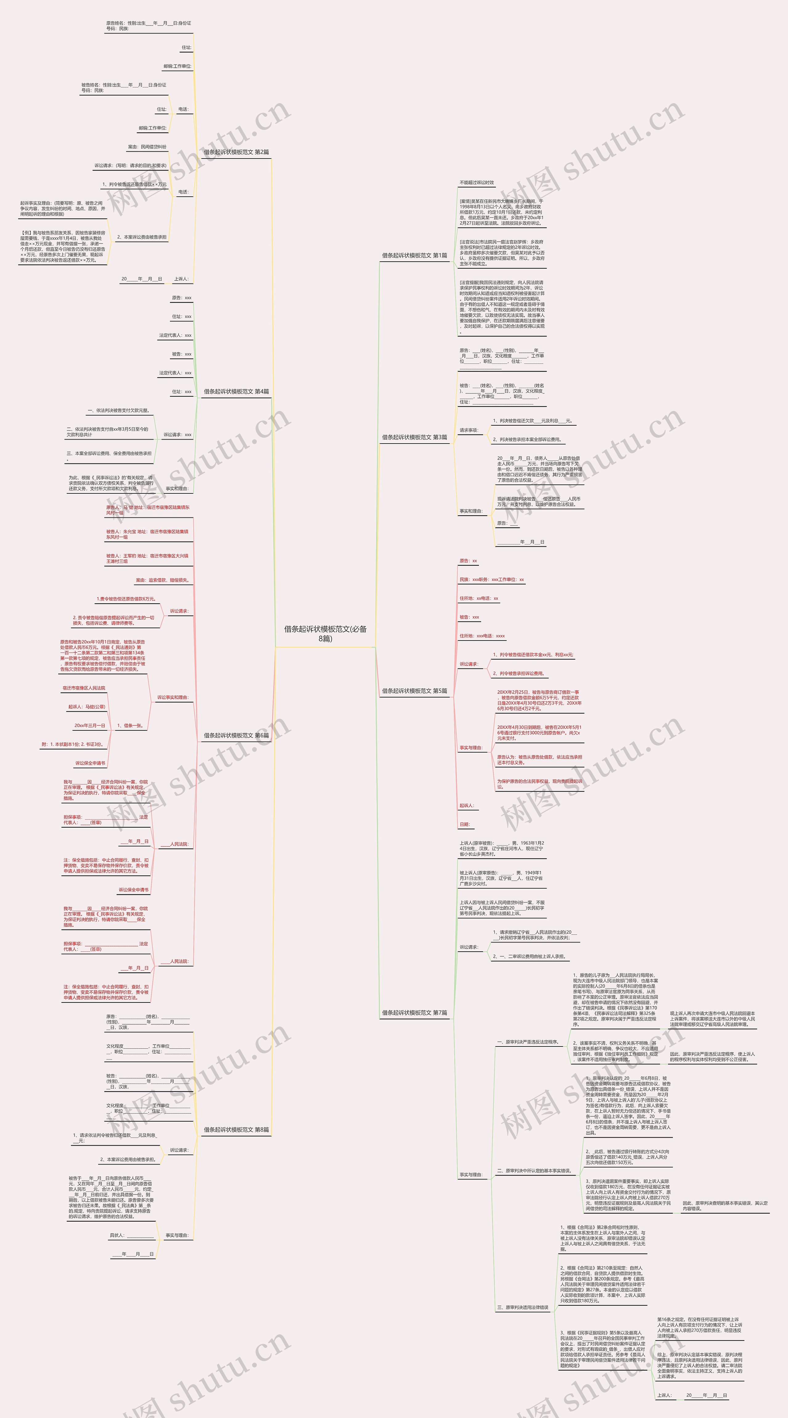 借条起诉状模板范文(必备8篇) 借条起诉状模板范文(必备8篇)