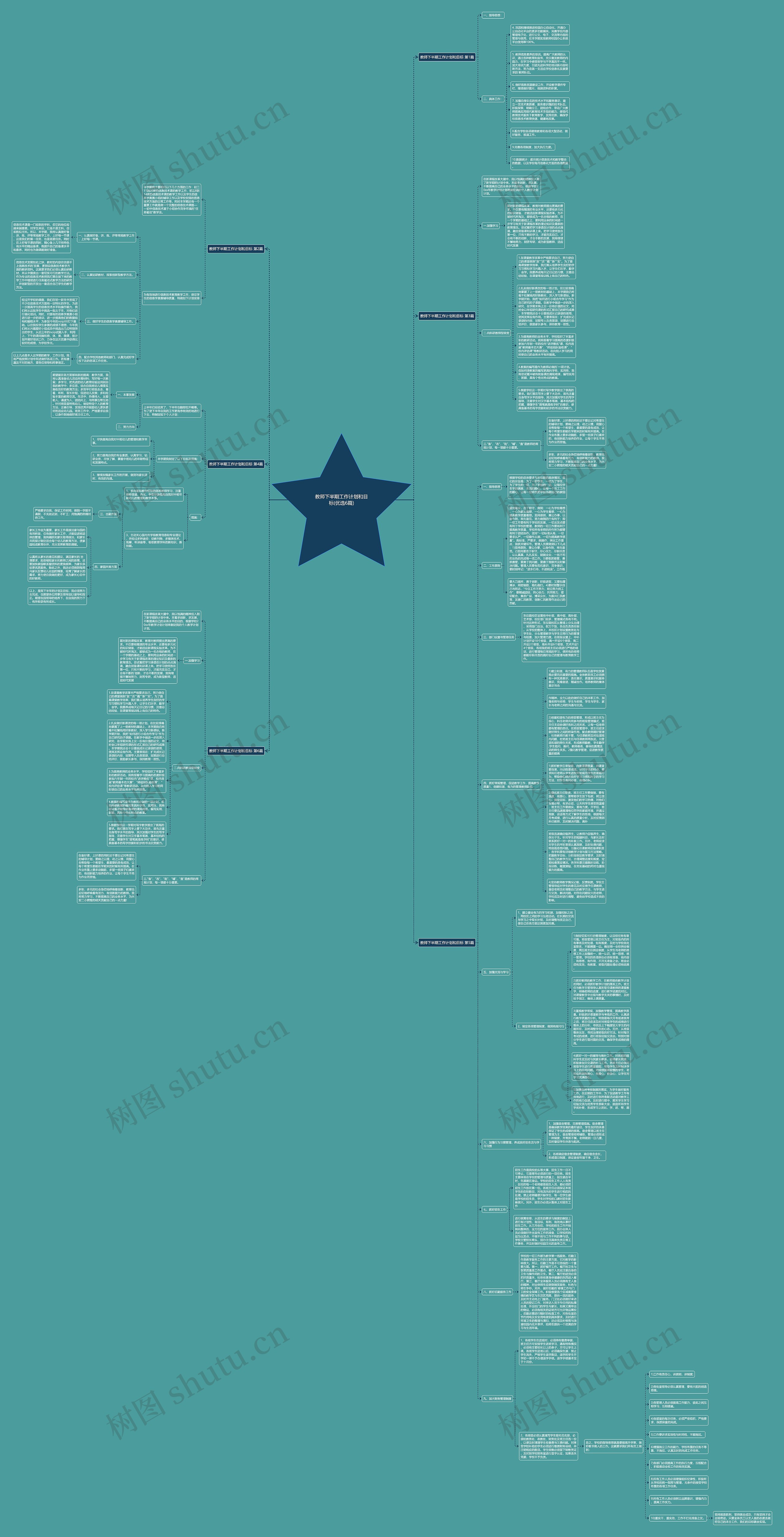 教师下半期工作计划和目标(优选6篇)思维导图