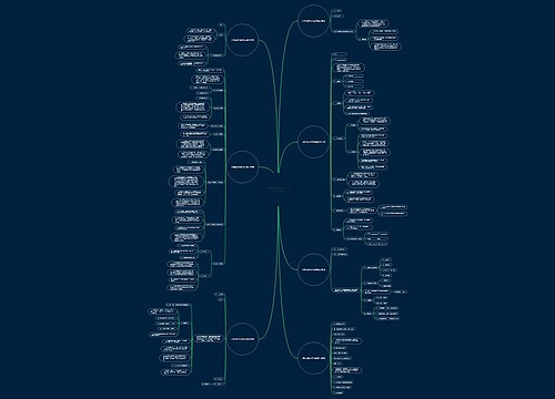 设备改造合同范本通用版本(必备7篇) 设备改造合同范本通用版本(必备7篇)