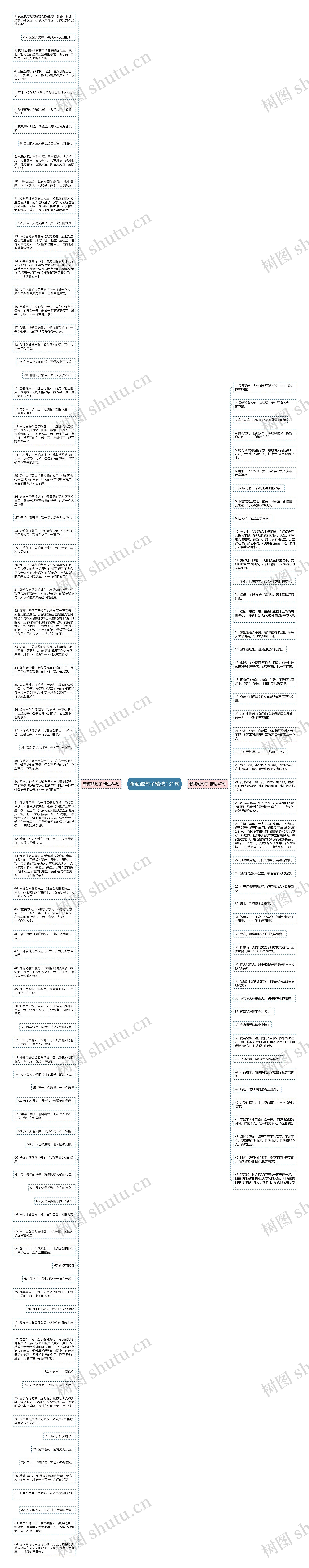 新海诚句子精选131句思维导图
