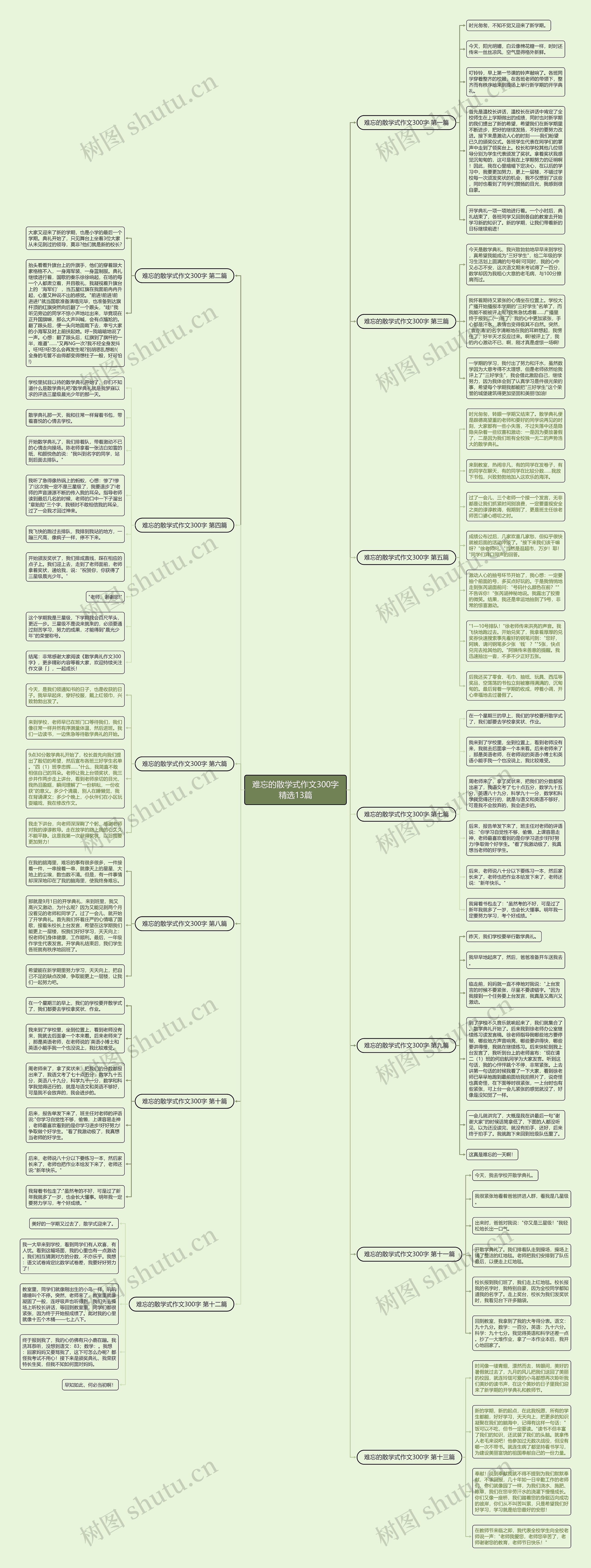 难忘的散学式作文300字精选13篇 难忘的散学式作文300字精选13篇