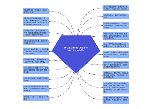 伤心难忘的句子(表示非常伤心难过的句子)