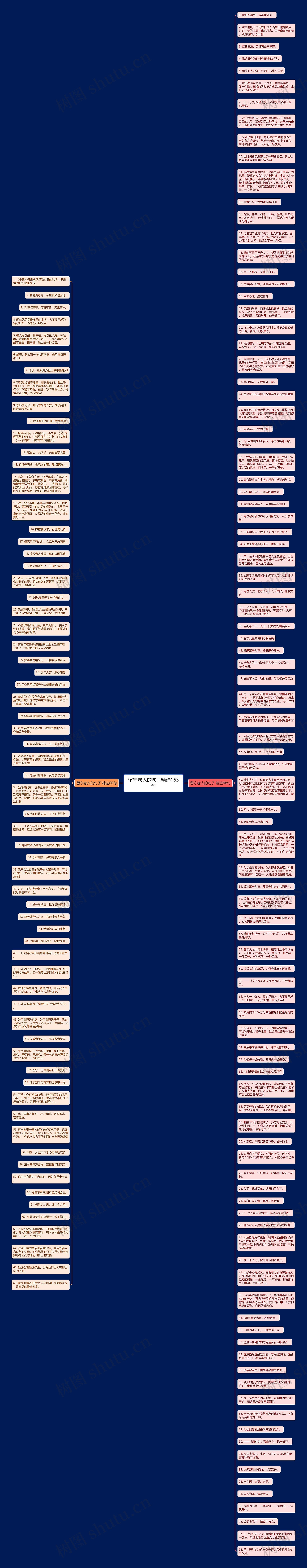 留守老人的句子精选163句思维导图