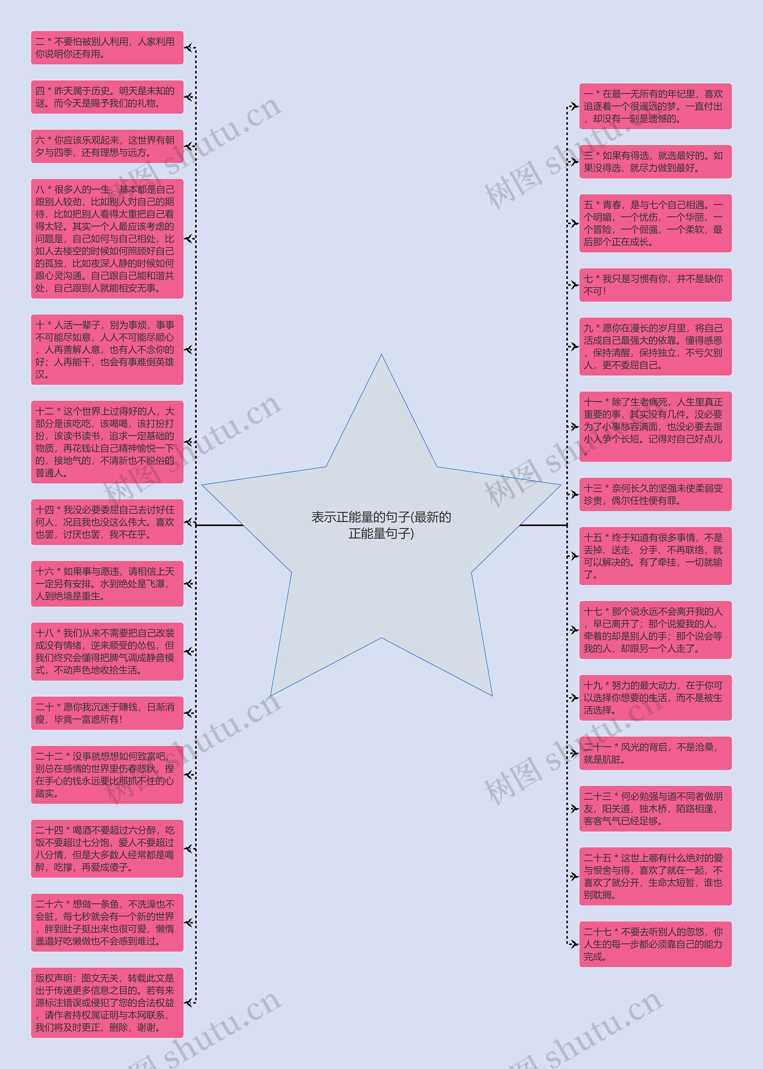 表示正能量的句子(最新的正能量句子)