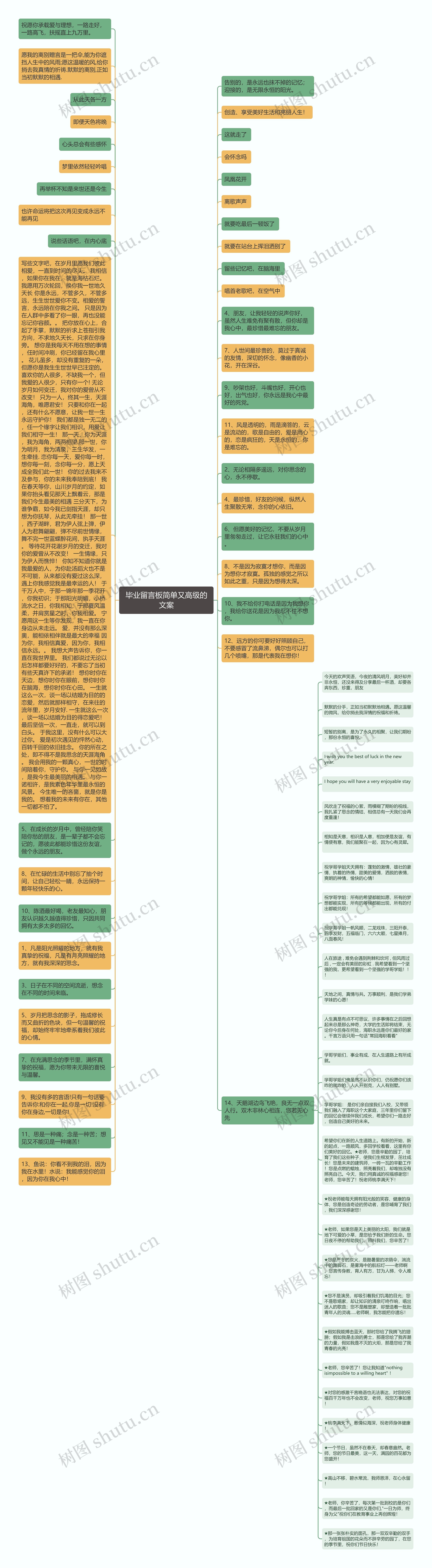 毕业留言板简单又高级的文案