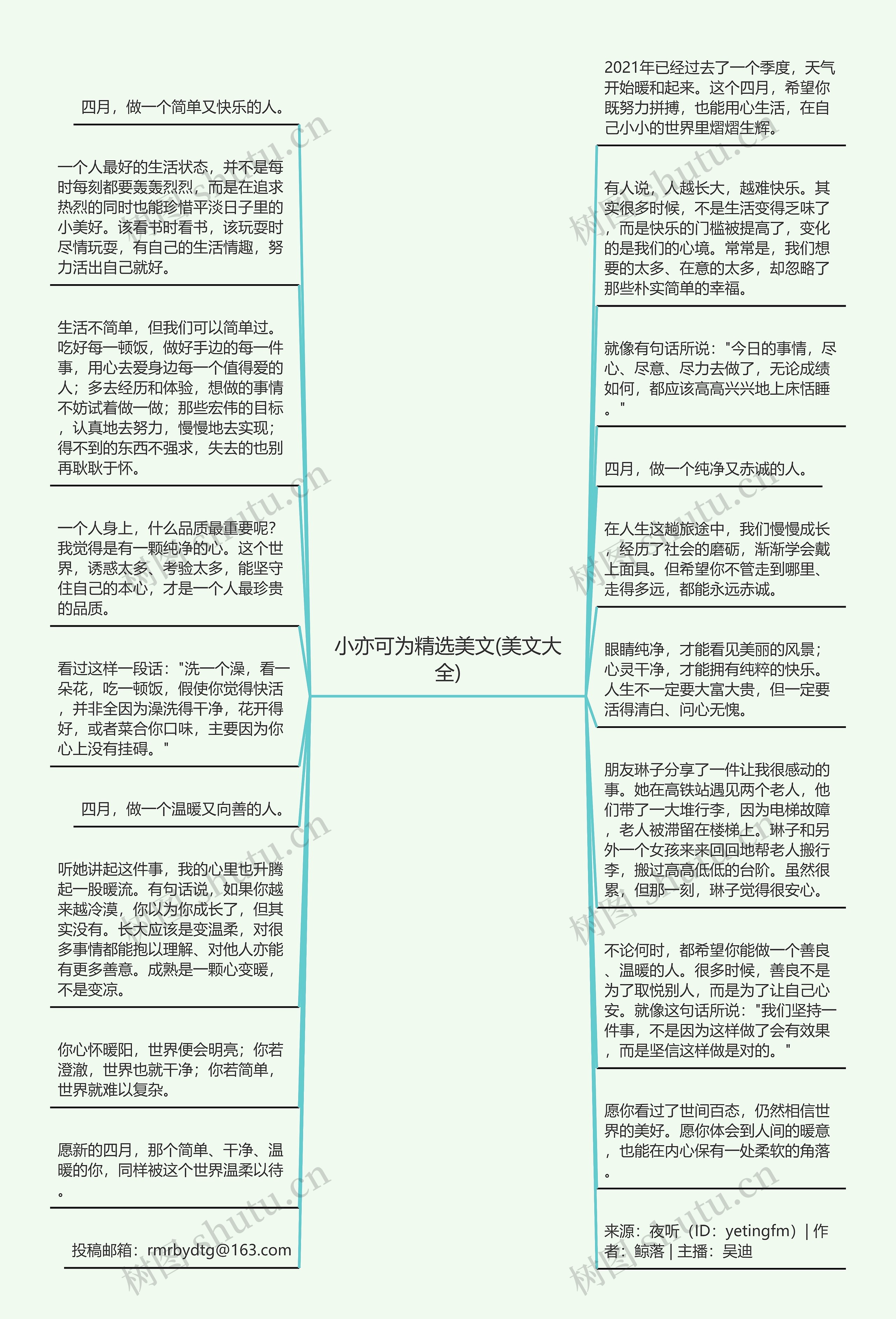 小亦可为精选美文(美文大全)思维导图