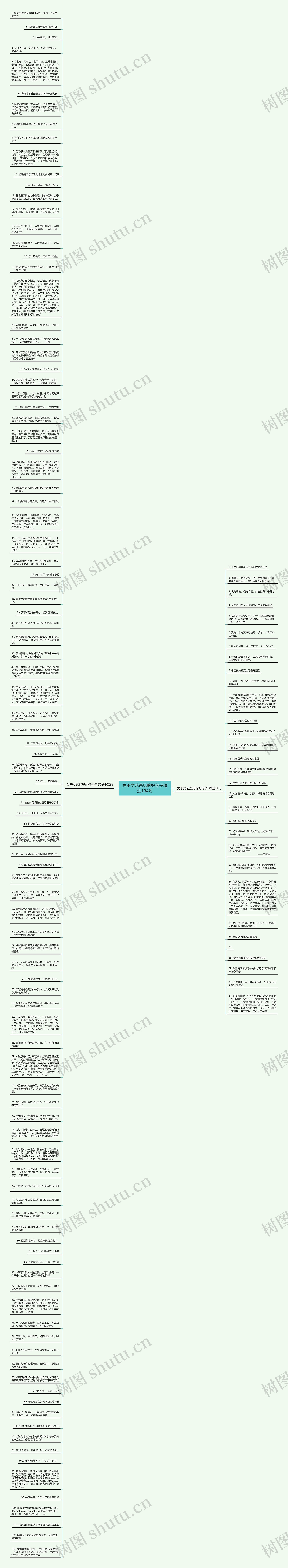 关于文艺遇见的好句子精选134句思维导图