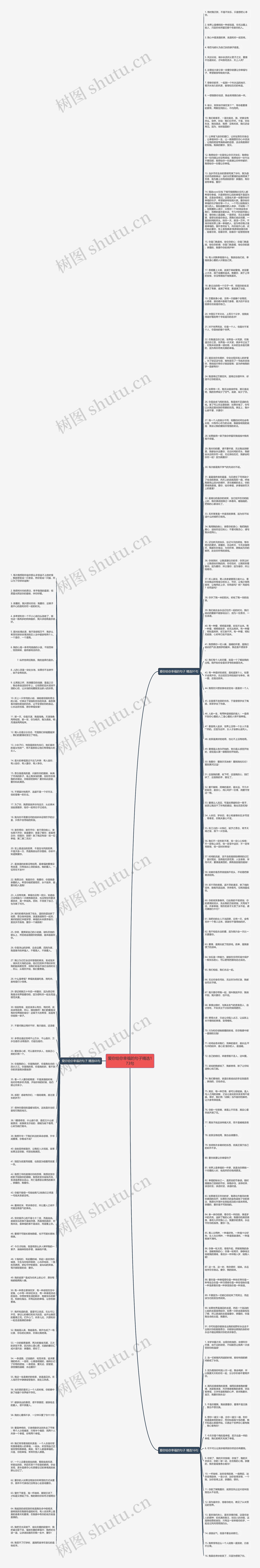 爱你给你幸福的句子精选173句思维导图