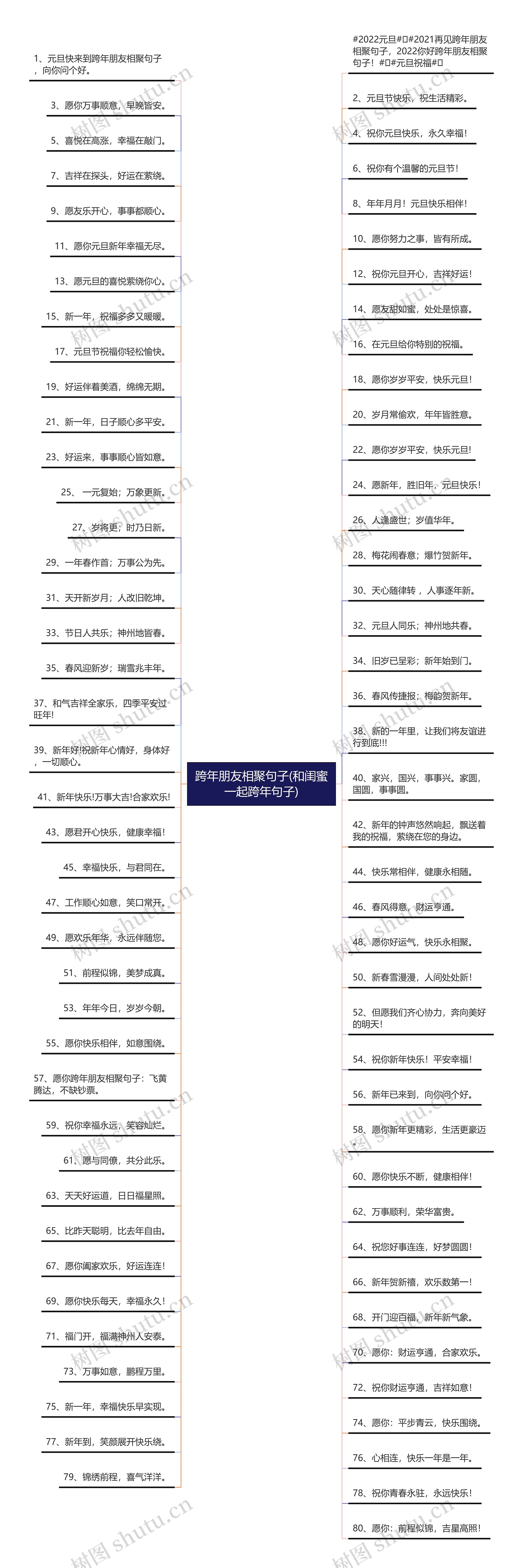 跨年朋友相聚句子(和闺蜜一起跨年句子) 跨年朋友相聚句子(和闺蜜一起跨年句子)