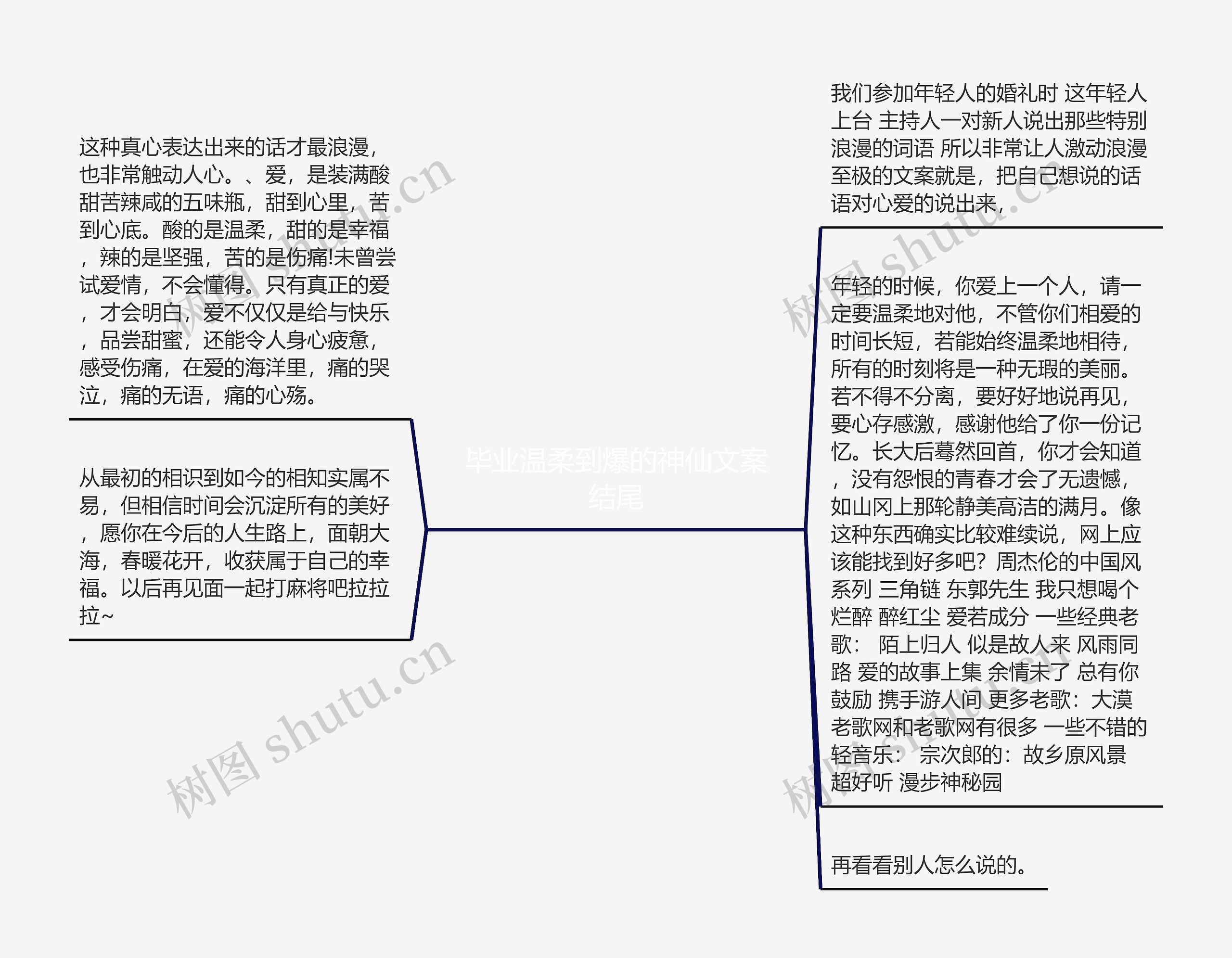 毕业温柔到爆的神仙文案结尾