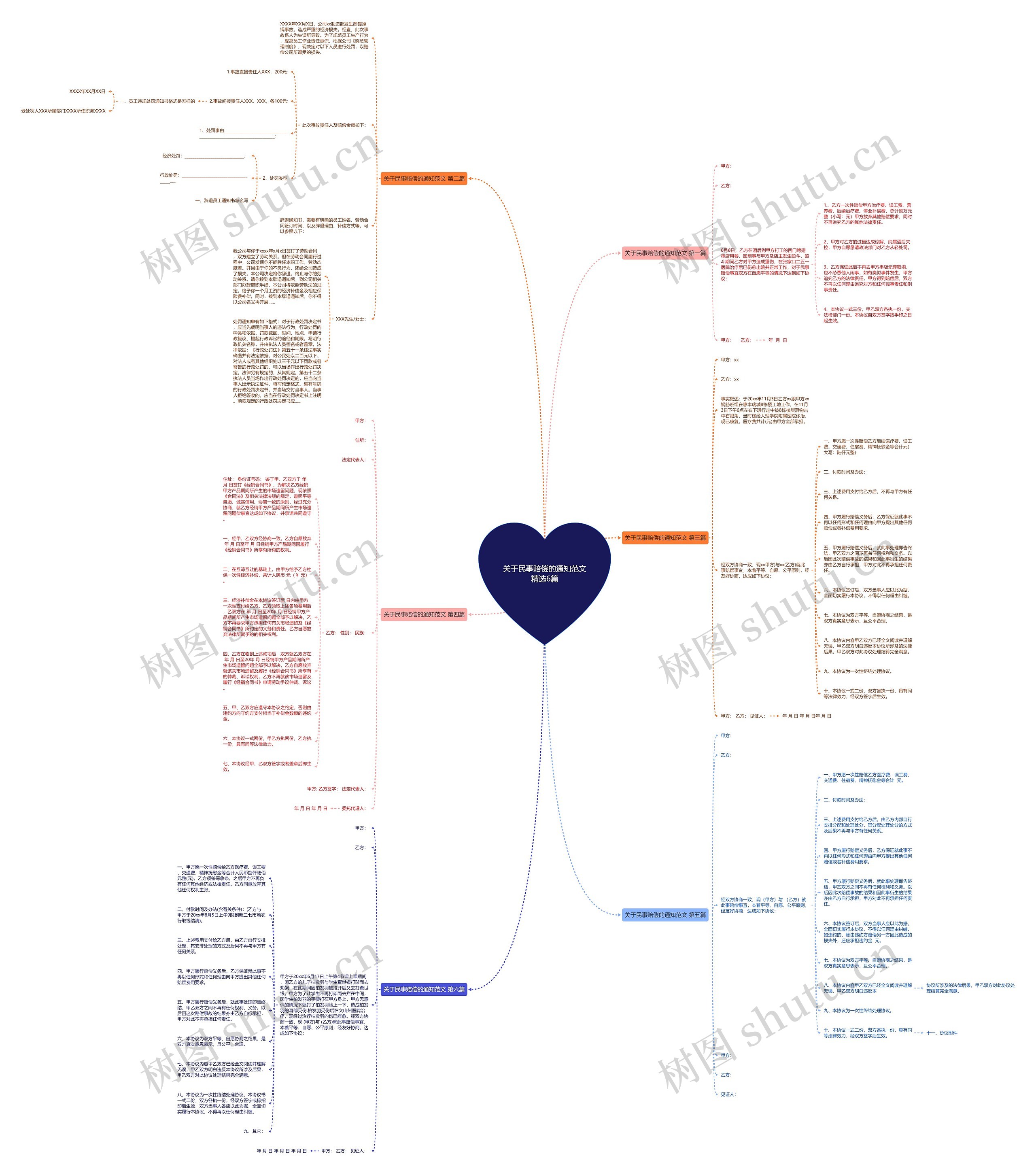 关于民事赔偿的通知范文精选6篇 关于民事赔偿的通知范文精选6篇