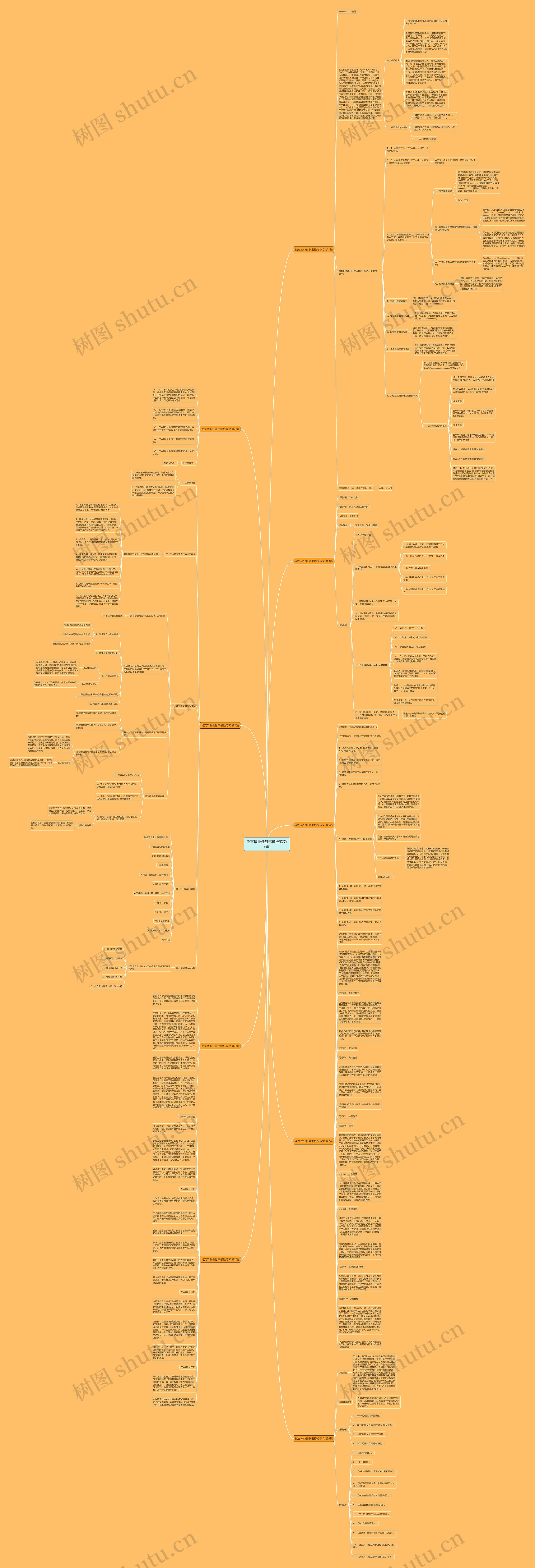 论文毕业任务书范文(9篇)思维导图