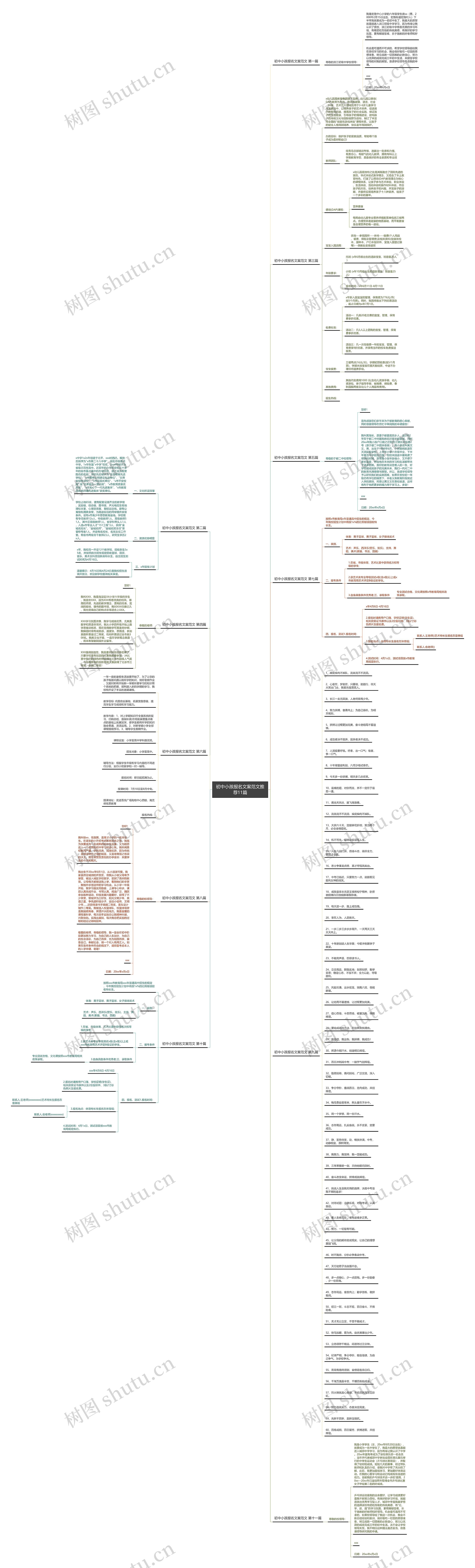 初中小孩报名文案范文推荐11篇 初中小孩报名文案范文推荐11篇