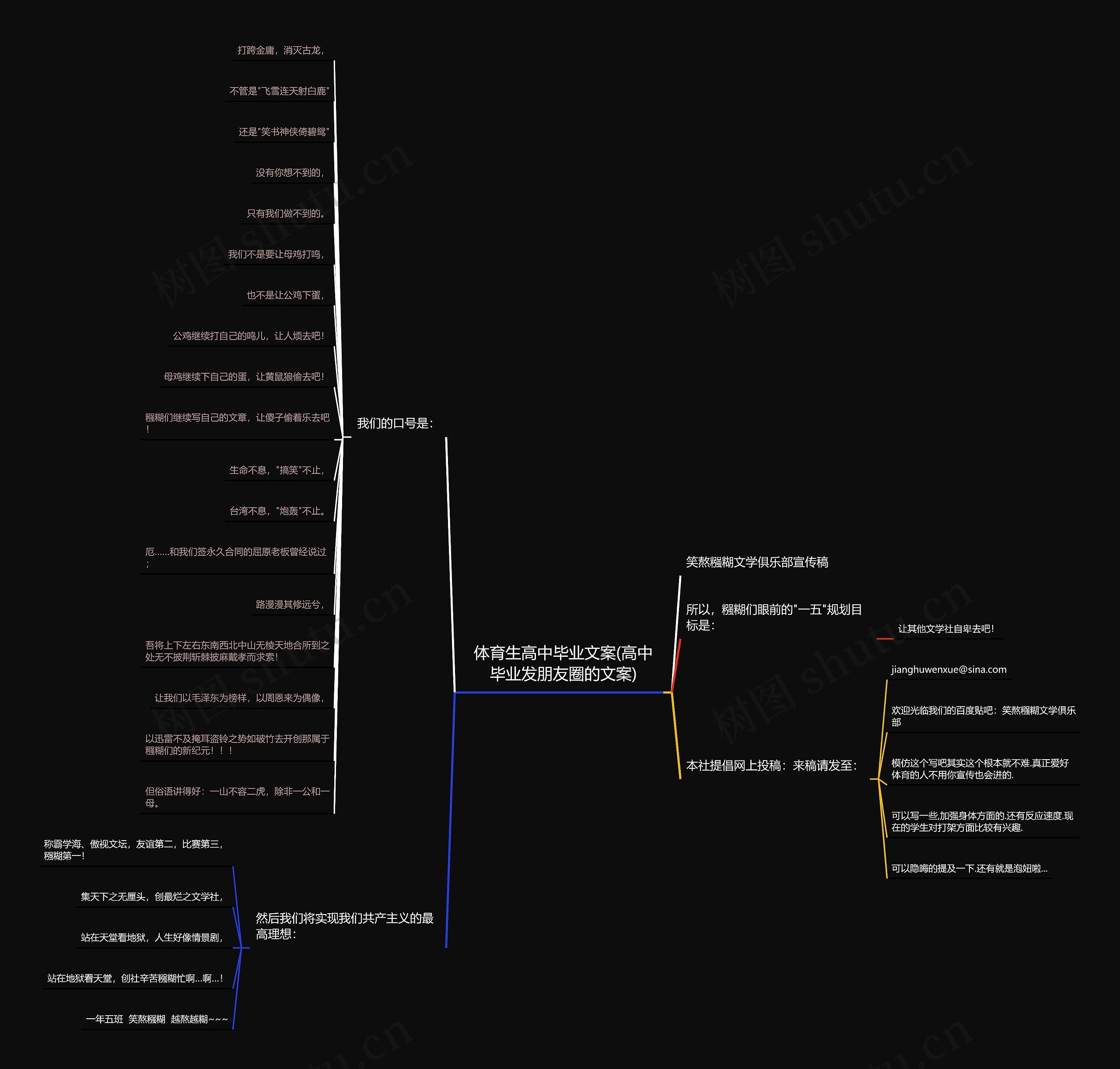 体育生高中毕业文案(高中毕业发朋友圈的文案) 体育生高中毕业文案(高中毕业发朋友圈的文案)
