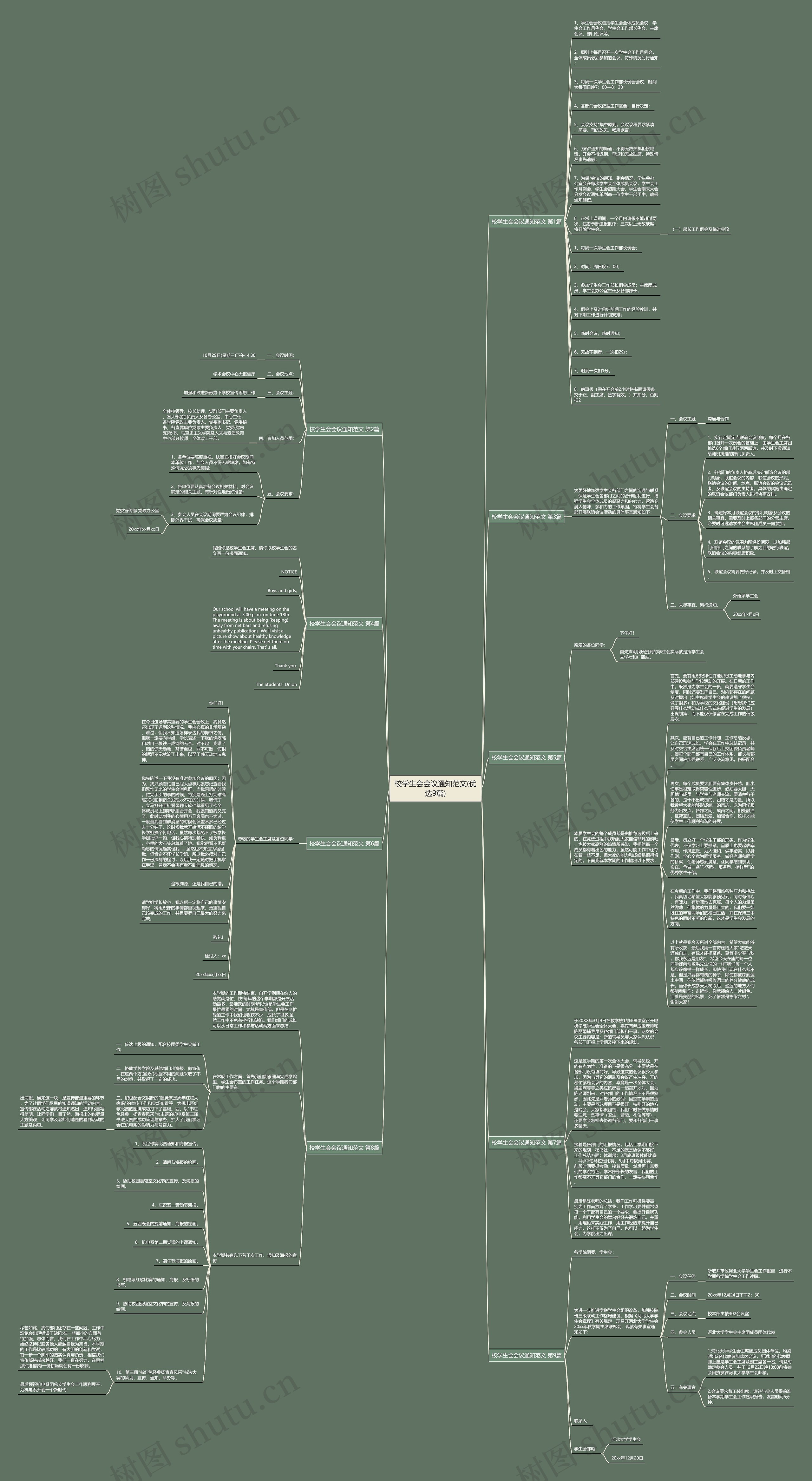 校学生会会议通知范文(优选9篇) 校学生会会议通知范文(优选9篇)