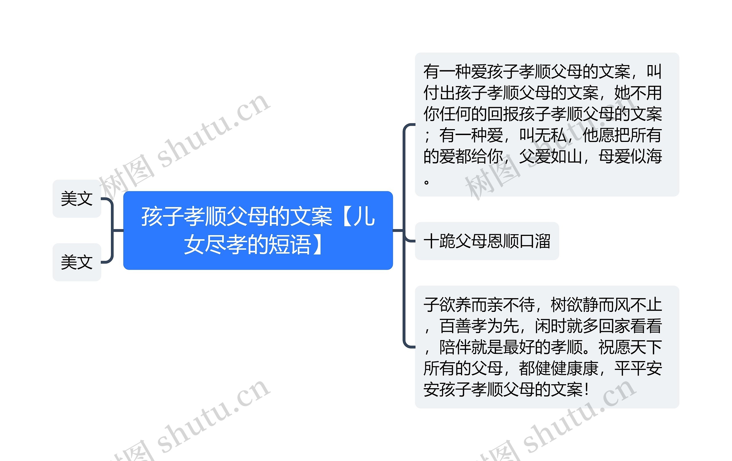 孩子孝顺父母的文案【儿女尽孝的短语】 孩子孝顺父母的文案【儿女尽孝的短语】