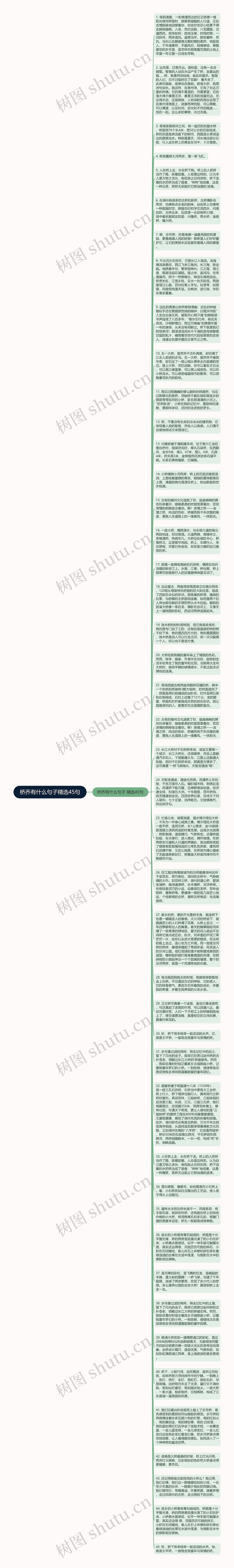 桥乔有什么句子精选45句思维导图