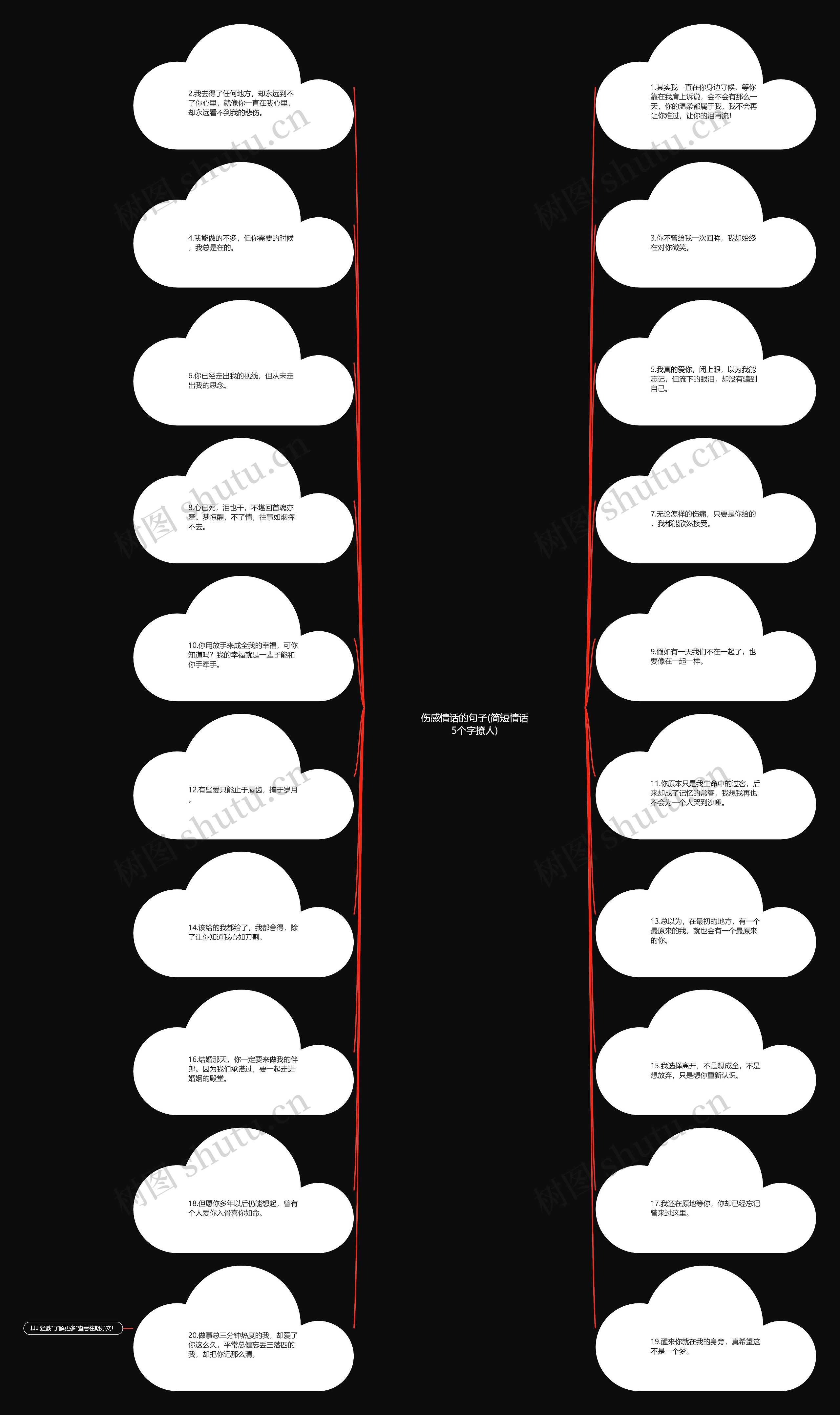 伤感情话的句子(简短情话5个字撩人) 伤感情话的句子(简短情话5个字撩人)
