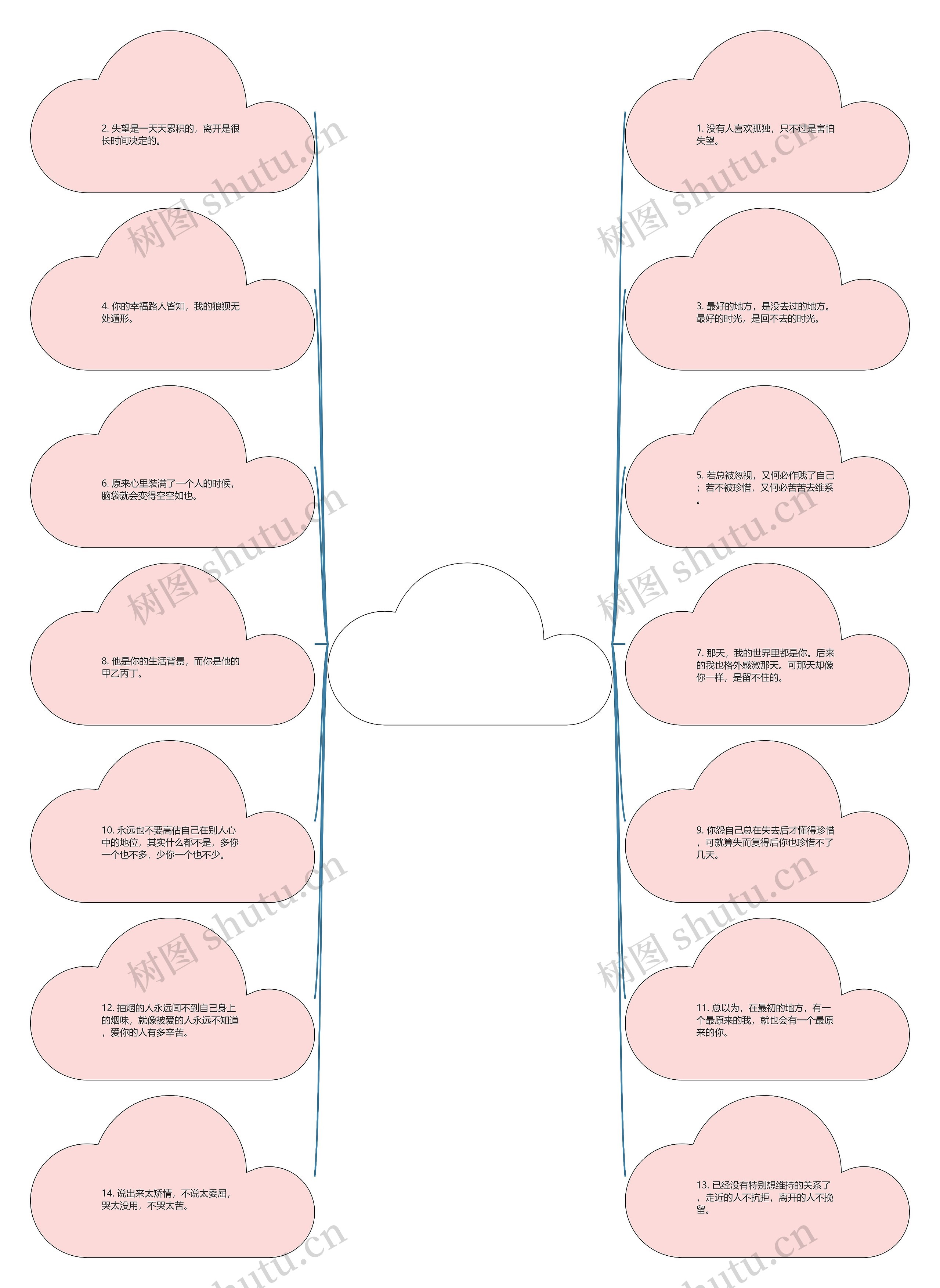 让女人失望伤心的句子(让父母失望的句子说说) 让女人失望伤心的句子(让父母失望的句子说说)