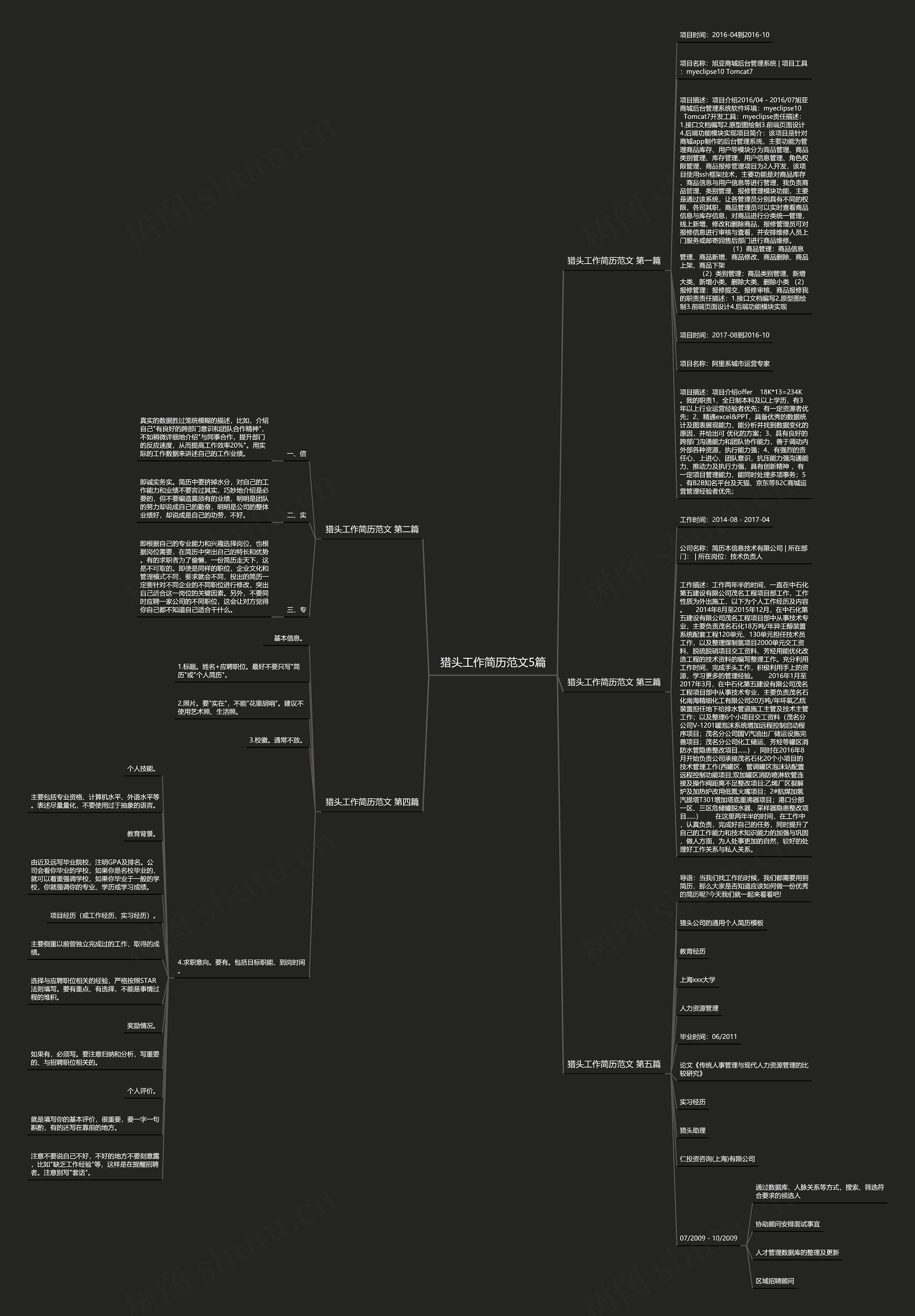 猎头工作简历范文5篇思维导图