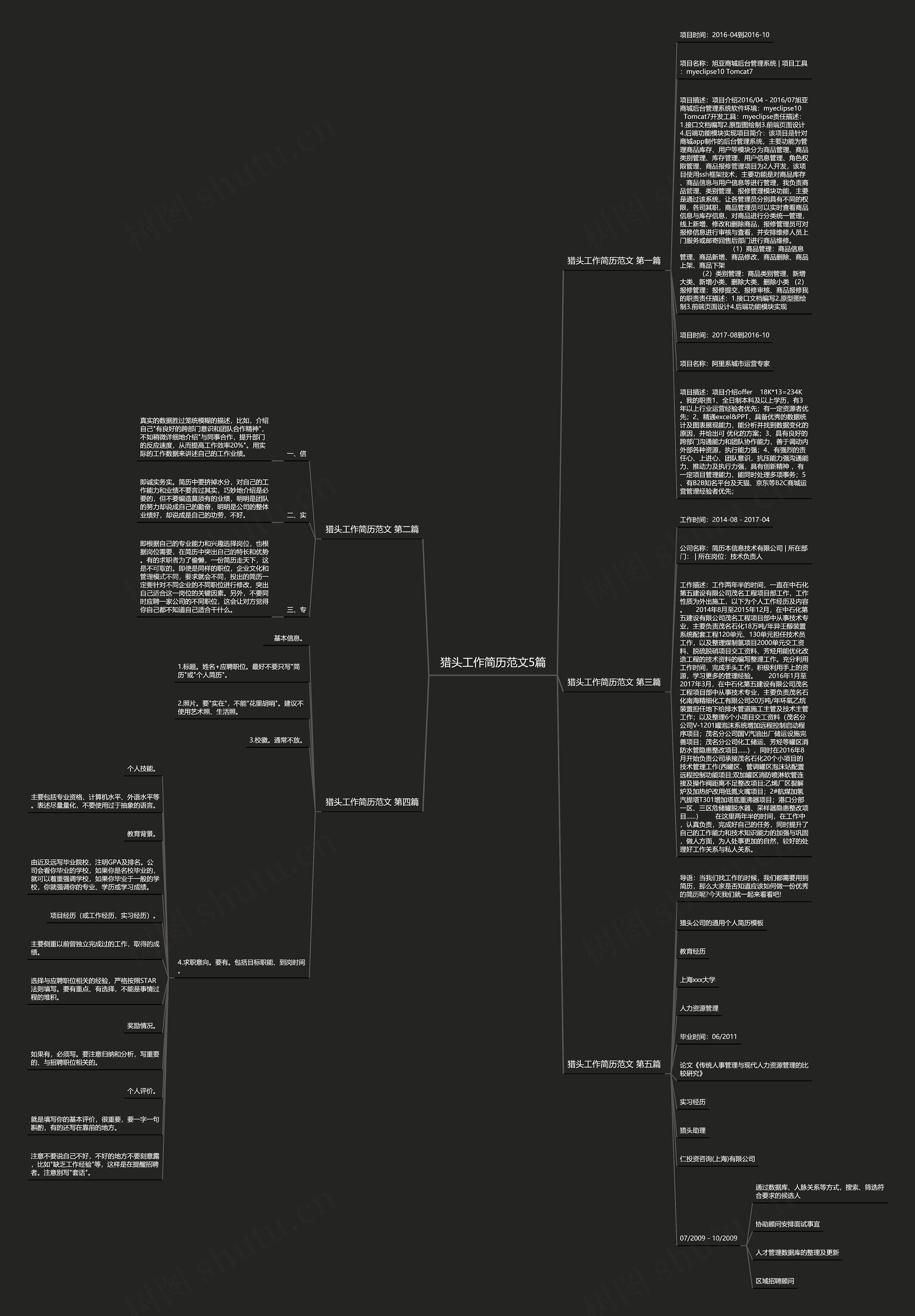 猎头工作简历范文5篇 猎头工作简历范文5篇