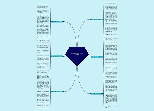 在大海中游泳的作文600字精选6篇