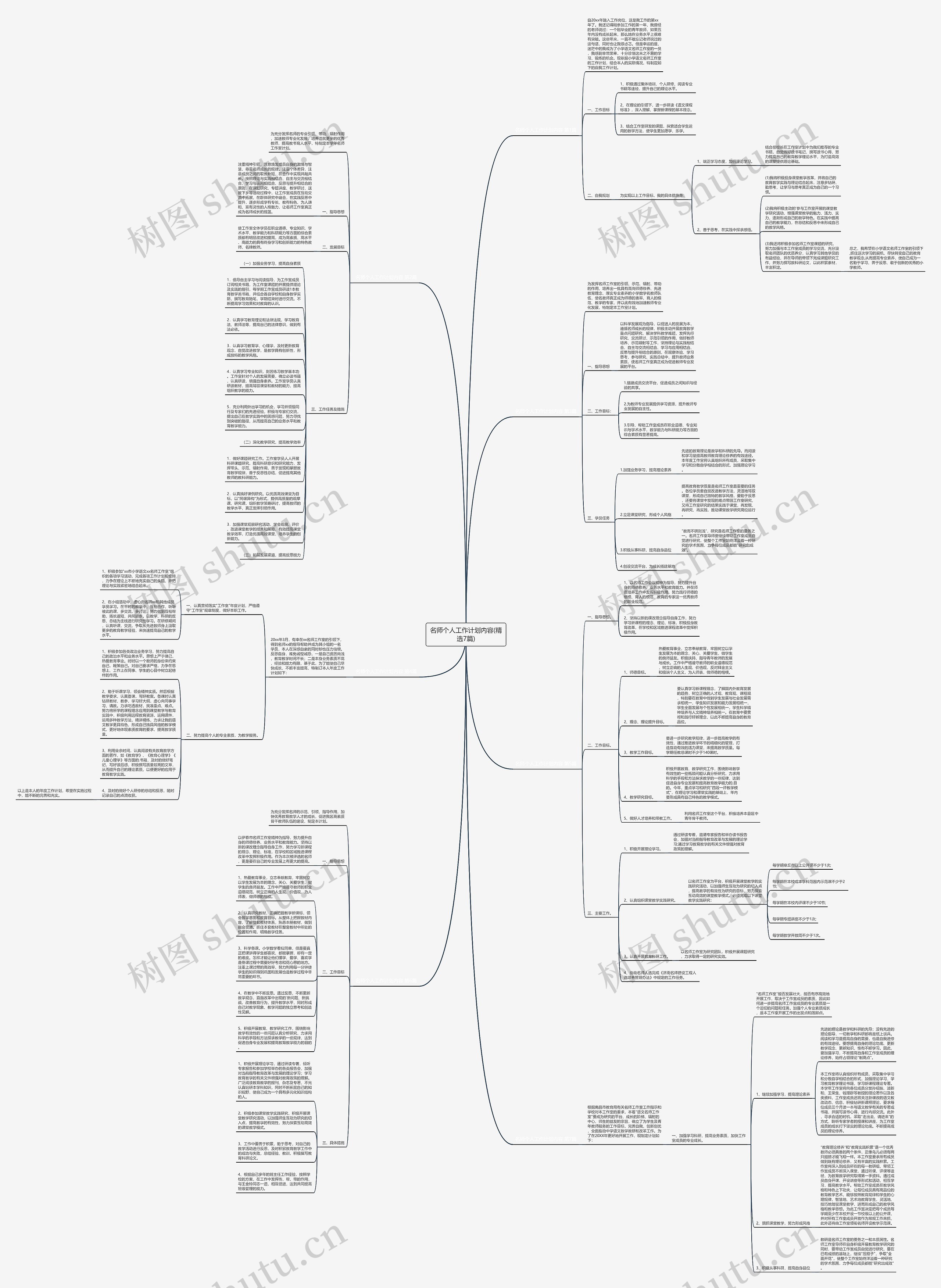 名师个人工作计划内容(精选7篇)思维导图