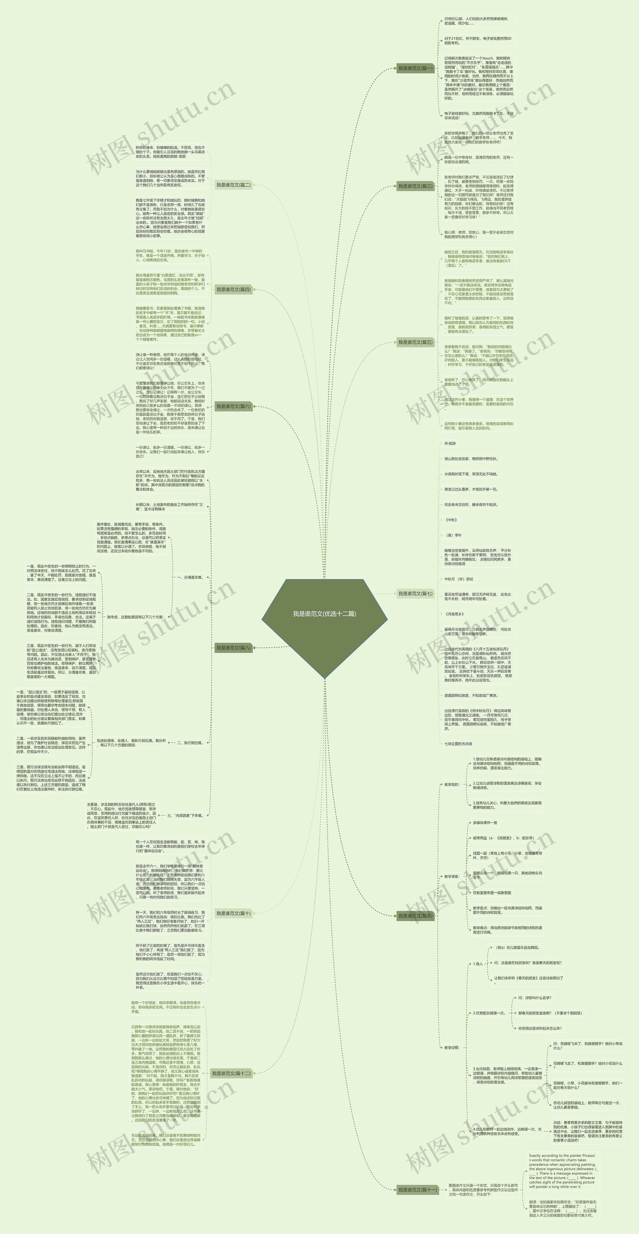 我是谁范文(优选十二篇) 我是谁范文(优选十二篇)