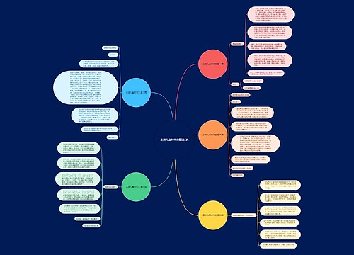 走进儿童村作文精选5篇 走进儿童村作文精选5篇