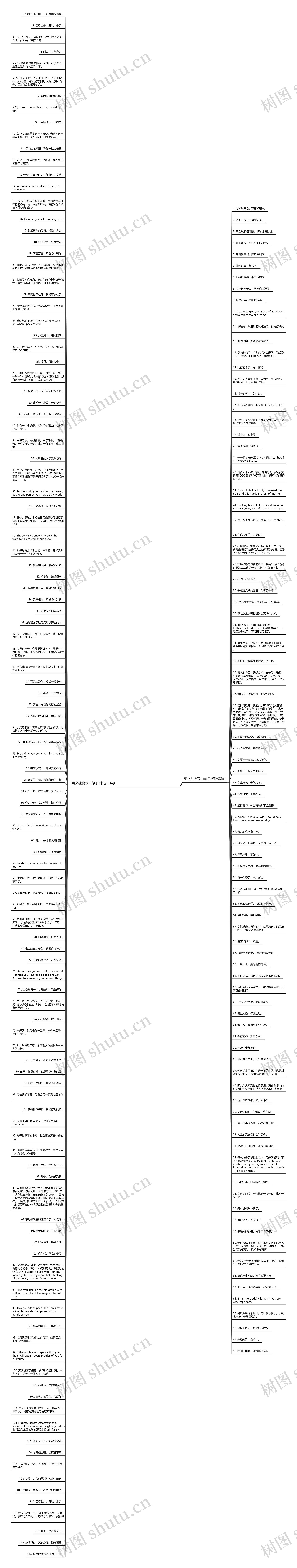 英文社会表白句子精选202句