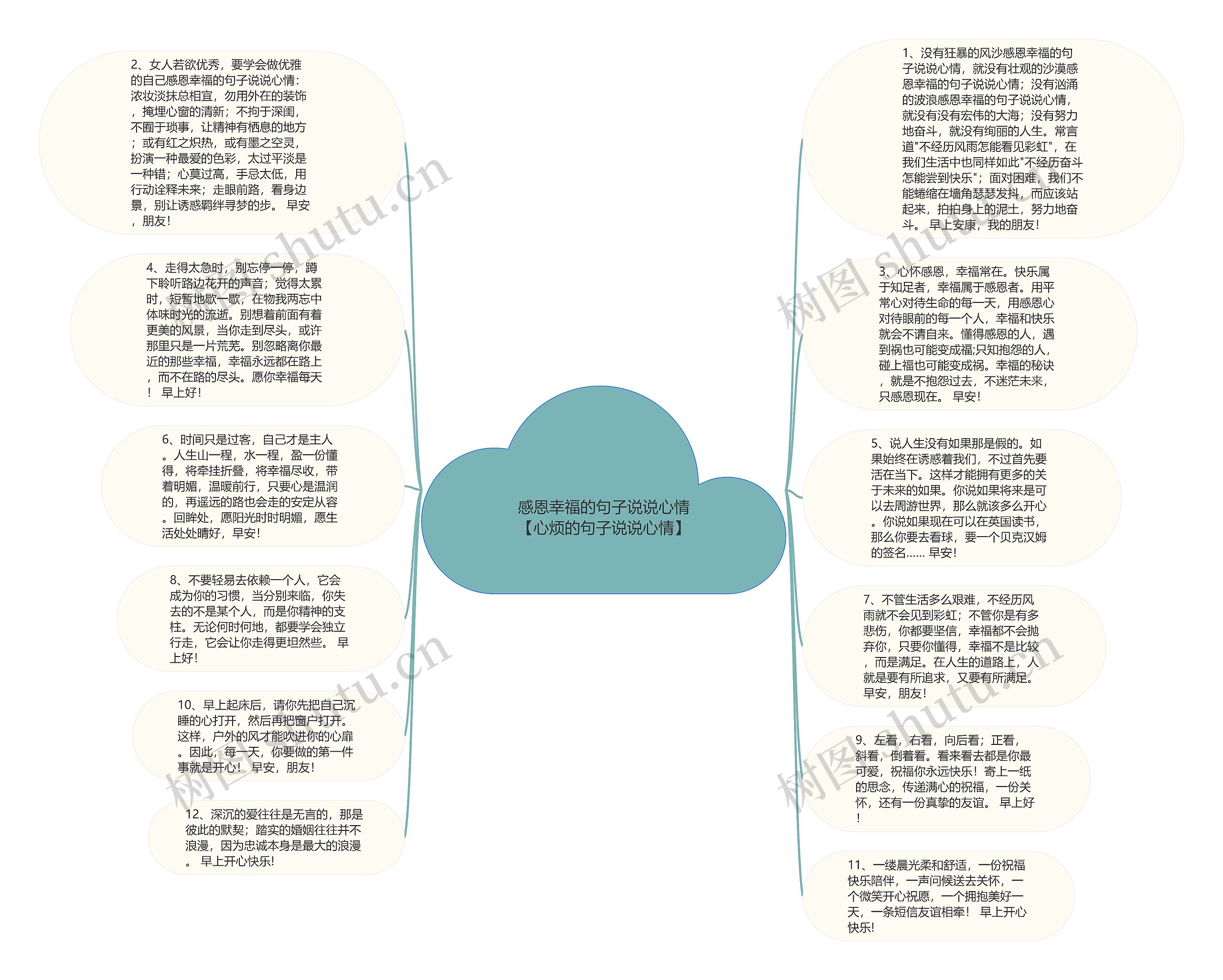 感恩幸福的句子说说心情【心烦的句子说说心情】