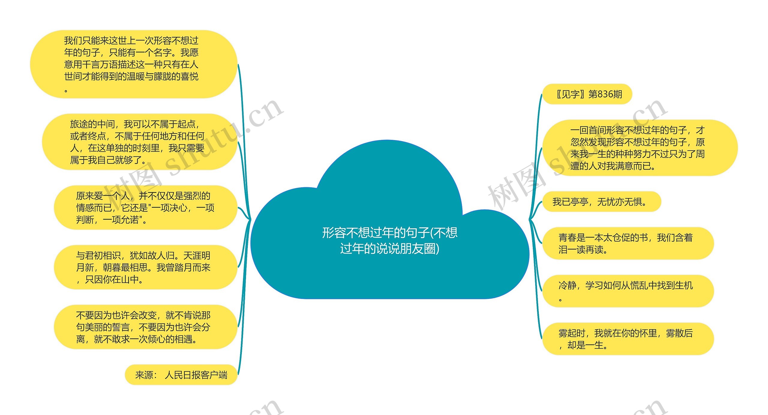 形容不想过年的句子(不想过年的说说朋友圈)